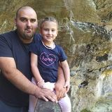 Димитър's Avatar