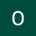 Oliwia2's Avatar