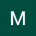 Manos434's Avatar